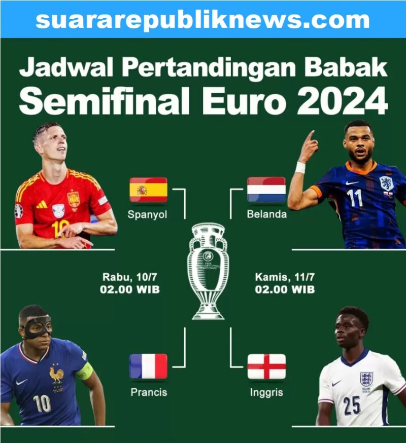 Foto: Jadwal dan Ulasan Semifinal Euro 2024