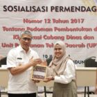 Kepala Disbudparpora Kota Cimahi, Achmad Nuriana, dan Penjabat (Pj.) Wali Kota Cimahi, Dicky Saromi