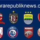 Turnamen ini diikuti oleh delapan tim peserta yang dibagi menjadi dua grup kompetitif