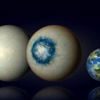 Temperate exoplanet LHS 1140 b may be a world completely covered in ice (left) similar to Jupiter’s moon Europa or may be an ice world with a liquid substellar ocean and a cloudy atmosphere (center). LHS 1140 b is 1.7 times the size of our planet Earth (right) and is the most promising habitable zone exoplanet yet found in the search for liquid water beyond the Solar System. (CREDIT: BENOIT GOUGEON, UNIVERSITÉ DE MONTRÉAL)