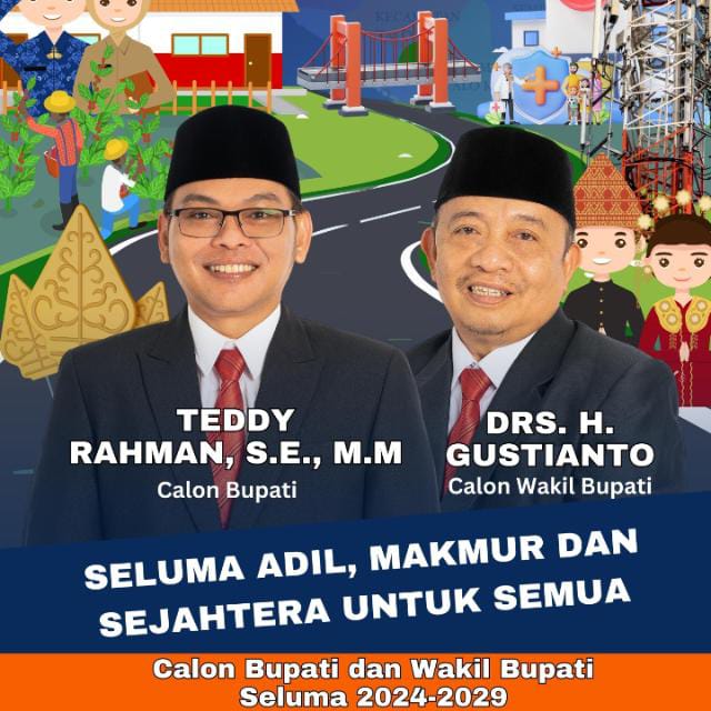 Ketua DPW JBMI Provinsi Bengkulu, Supriadi, menunjukkan dukungan penuh terhadap pasangan calon TEDDY dan GUSTIANTO