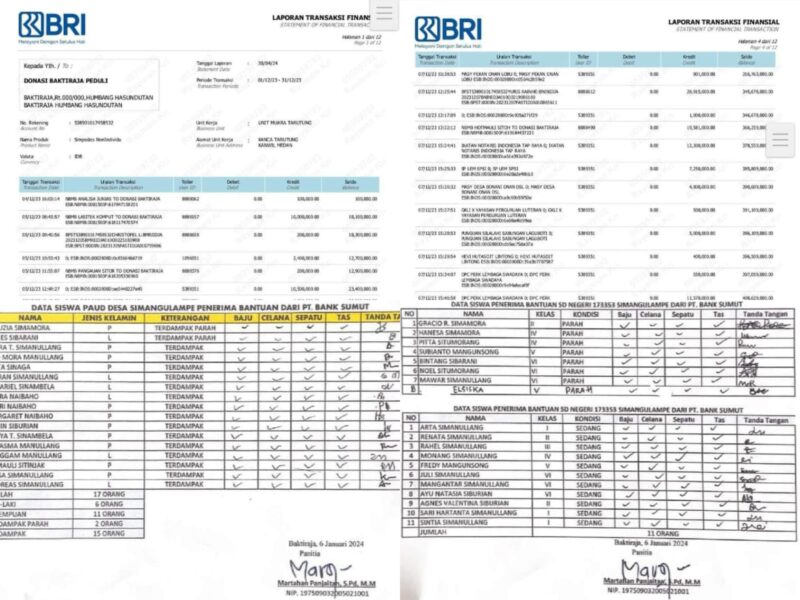Dana bantuan yang diterima dari berbagai pihak baru disalurkan setelah adanya kesepakatan bersama antara masyarakat korban bencana yang difasilitasi oleh Pemerintah Kabupaten Humbang Hasundutan