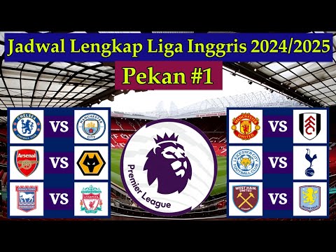 Musim baru Liga Inggris 2024/2025 siap dimulai dengan laga seru antara Manchester United dan Fulham pada Sabtu, 17 Agustus 2024, dini hari