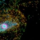 Tim ilmuwan yang dipimpin oleh Pfalzner melakukan lebih dari 3.000 simulasi untuk meneliti bagaimana interaksi Tata Surya dengan bintang asing dapat menjelaskan orbit eksentrik dari objek-objek di wilayah luar Tata Surya, yang dikenal sebagai Trans-Neptunian Objects (TNO)