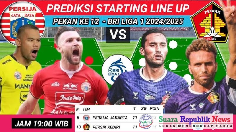 Persija Jakarta melawan Persik Kediri di Stadion Pakansari, Kabupaten Bogor, pada Minggu (1/12/2024) pukul 19.00 WIB